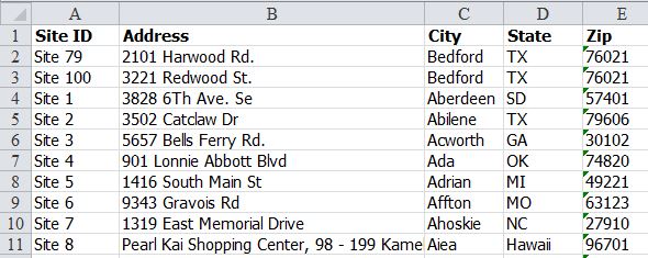 How To Add Add Lat Long To Your Data For More Precise #tableau Mapping 