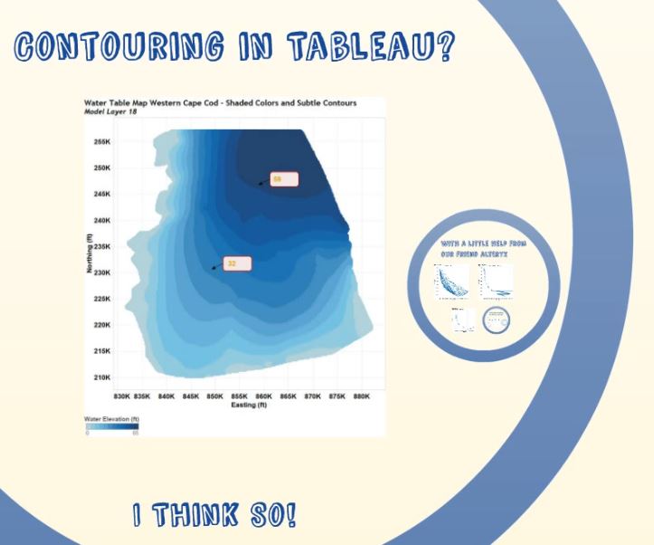 These figures are taken from a prezi I built a couple of years ago